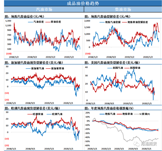 https://n.sinaimg.cn/finance/crawl/260/w550h510/20200528/f22f-iufmpmn3597297.png https://n.sinaimg.cn/finance/crawl/260/w550h510/20200528/f22f-iufmpmn3597297.png