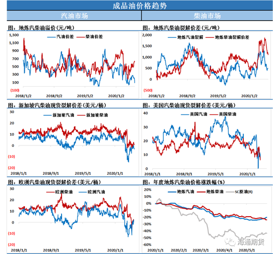 https://n.sinaimg.cn/finance/crawl/260/w550h510/20200528/f22f-iufmpmn3597297.png