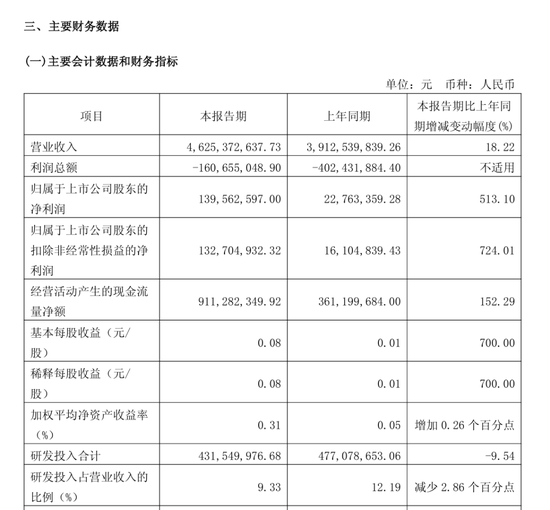 如何轻松找到最全网自助下单平台网址？揭秘高效购物新选择！