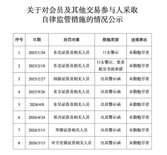 抖音秒单平台：24小时免费自助下单，在线业务轻松搞？