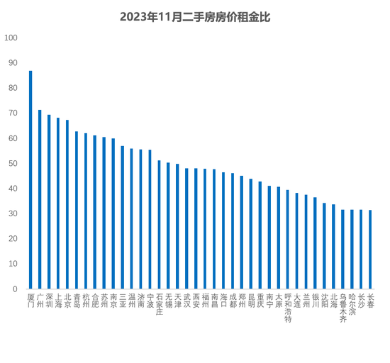 来源:WIND,中泰证券研究所