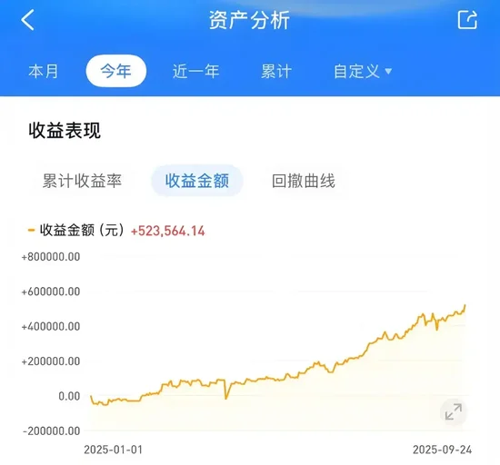 史诗级利好，但．．．