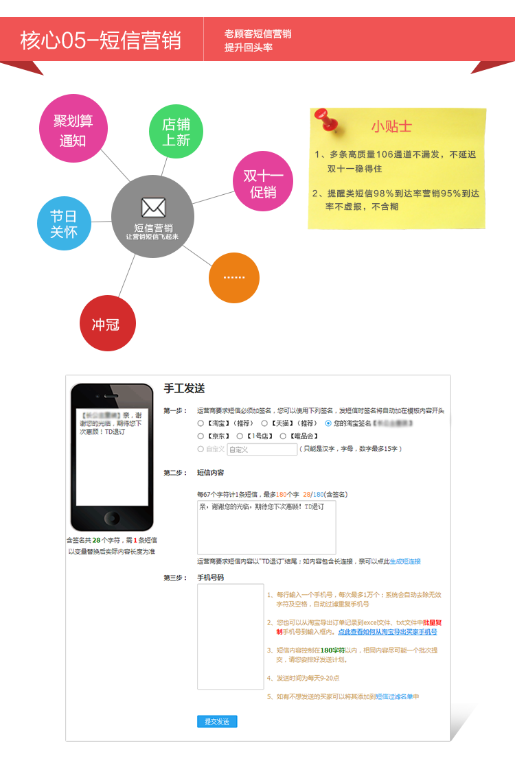某第三方服务平台提供的“短信营销”服务详情。网络截图