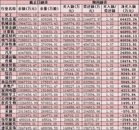 新浪财经-自媒体综合|每日复盘:三大股指全线回落 “钢铁侠”逆市上涨6.02%