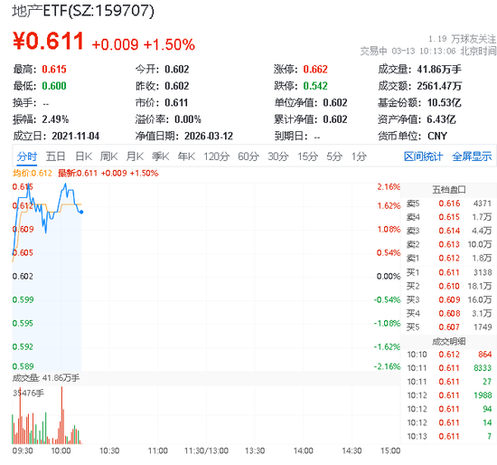 抖音评论业务下单，24小时免费，你体验了吗？
