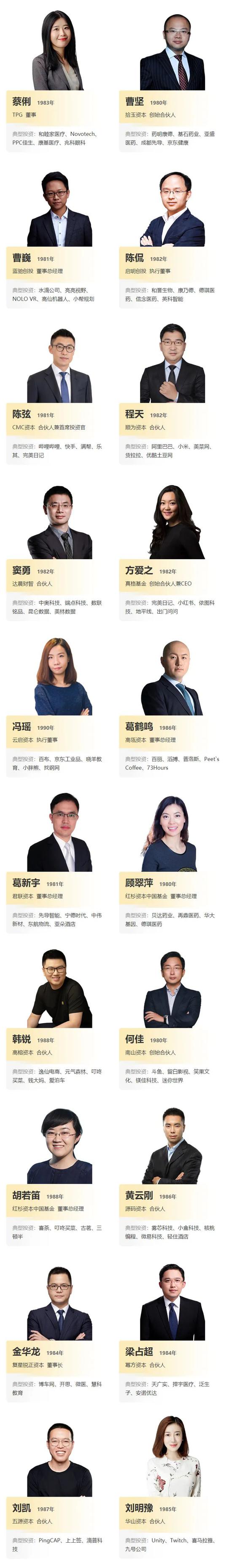 2020“F40中国青年投资人榜单”揭晓 高瓴资本孙欣等上榜