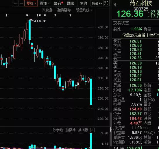 全球股民看呆了 Nft龙头飙涨26倍a股概念股出炉 新浪财经 新浪网