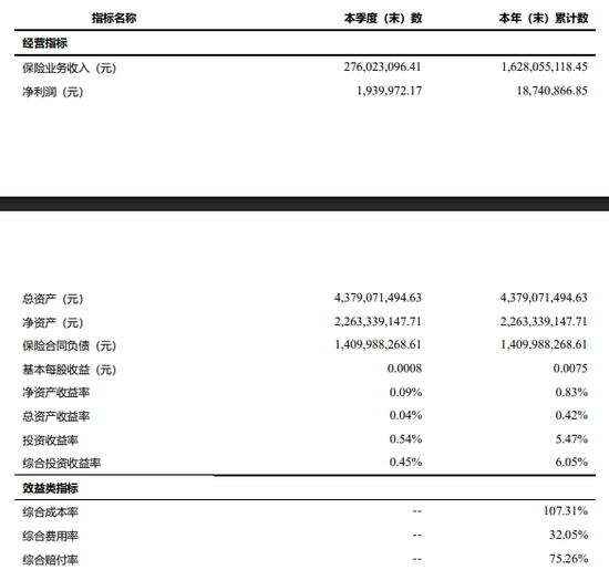  《反洗钱合规技术深挖：黄河财险170万罚单背后的系统性漏洞与风控逻辑》 新闻
