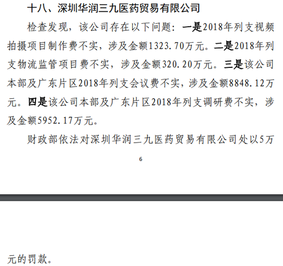 ““账目违规”超1.6亿元 深圳华润三九医药贸易公司被罚