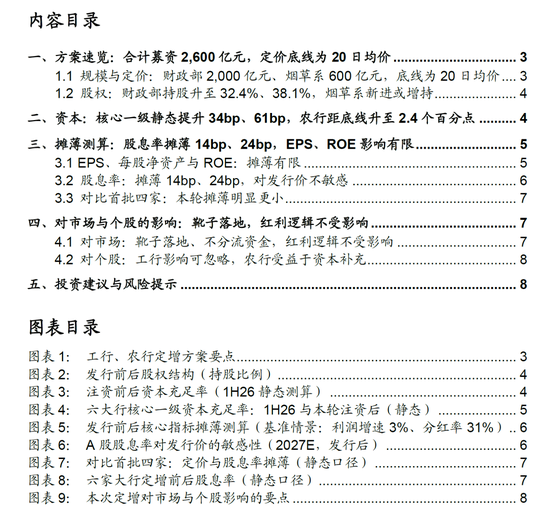 测算丨工行农行定增方案：六大行注资收官，股息率摊薄有限