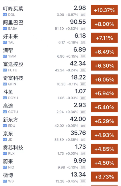 周末,突发大利好!