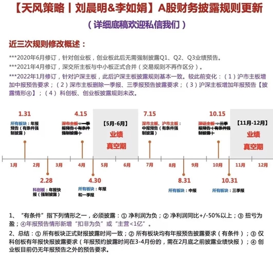 “天风策略：绝望中孕育生机 春节后市场可能迎来超跌反弹