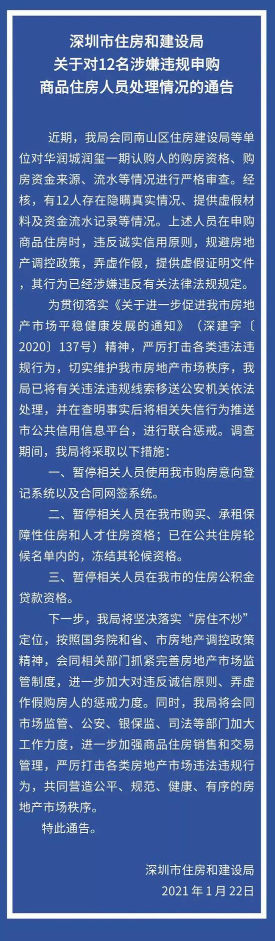 违规打新或入刑？12位作假者栽了 前海网红盘打新遇史上最严审核