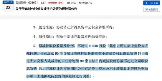 这家私募输惨了：砸6亿豪赌壳公司冀凯股份 如今颗粒无收