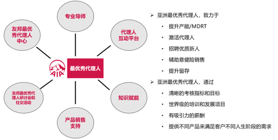 图片来源:招商证券