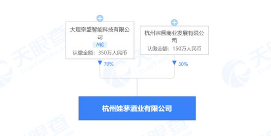 娃哈哈又做酱酒？“娃茅”可能跟你想到的不太一样