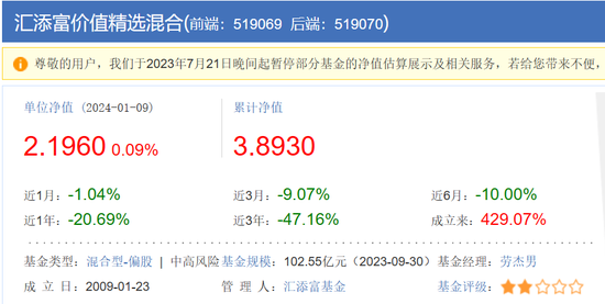 汇添富3年大败退：从“指能添富” 到“指能添负”_新浪财经_新浪网