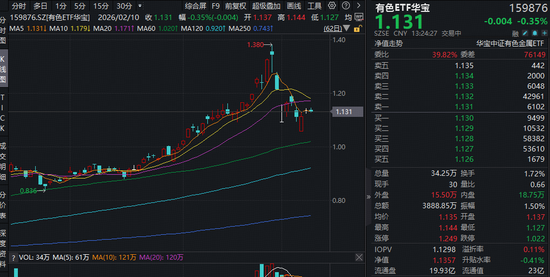 如何选择靠谱的抖音点赞评论网站？