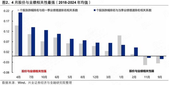 全网最便宜的涨业务网站，你确定不来看看吗？