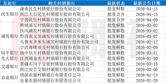 众人业务网抖音：揭秘短视频营销新趋势，你跟上潮流了吗？