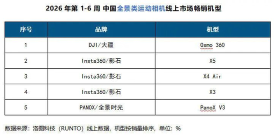 图片源自网络