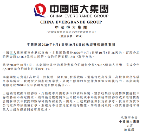 38天狂卖1416亿元：为降负债 恒大拼了
