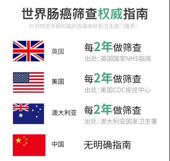 诺辉健康首日招股火爆：最高募资额23.42亿港元 2月18日挂牌