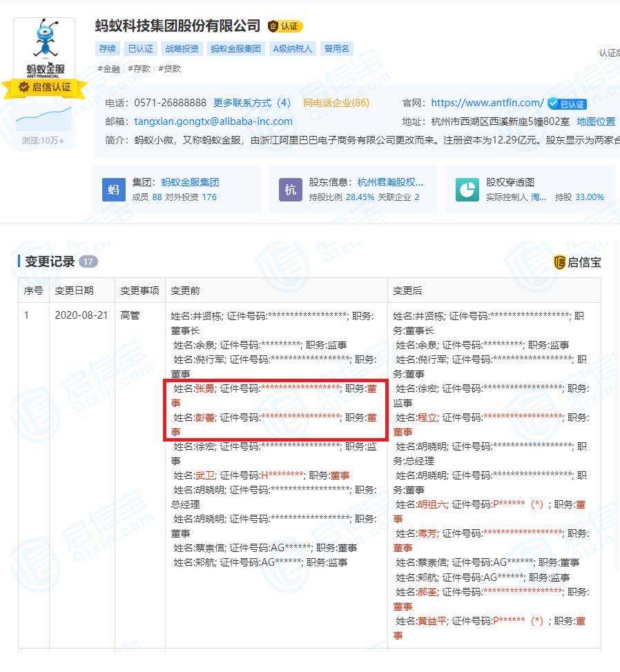 上市前夕蚂蚁科技高管层变更 张勇、彭蕾等退出董事行列