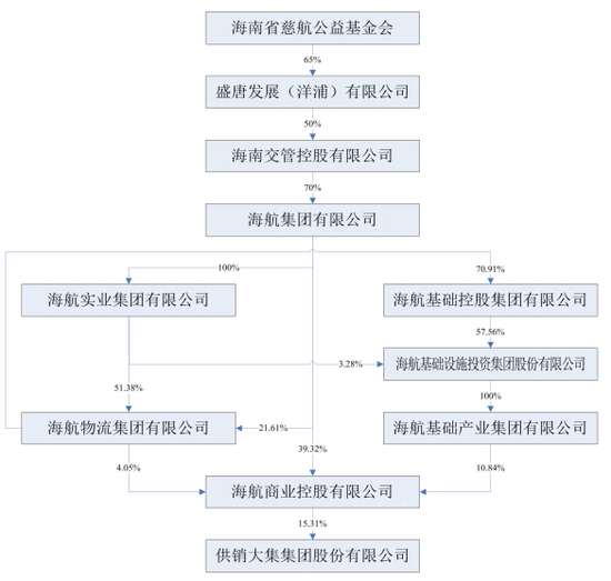 西安大唐不夜城