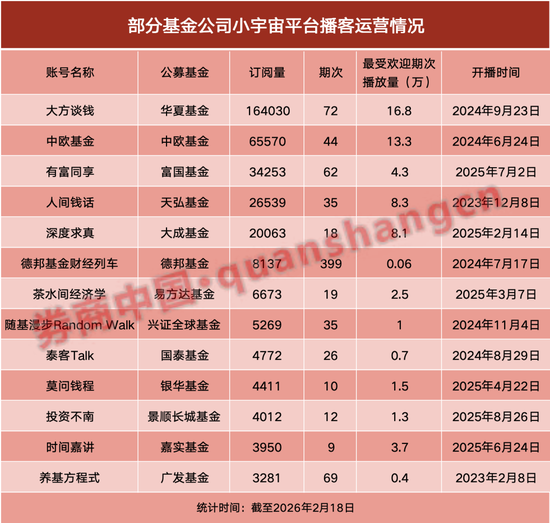抖音自助赞平台24小时发货-0.01元一万抖音赞网站