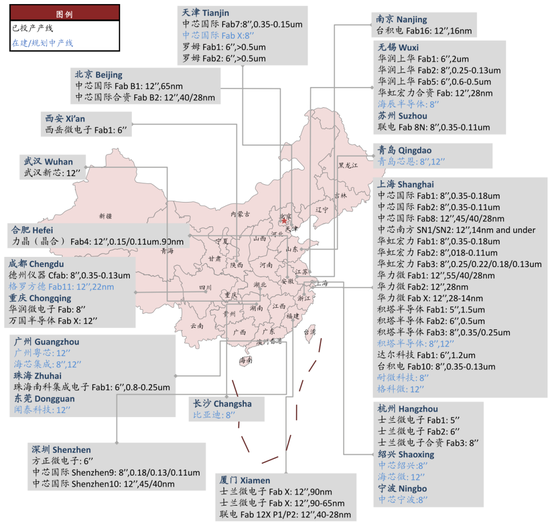 中金:提升芯片制造产能是半导体产业关键