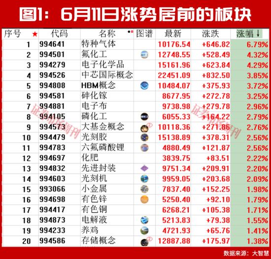 dy业务24小时下单网站，如何轻松提升效率？