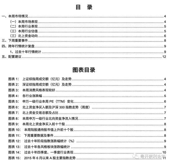 粤开策略：2021年跨年行情可期 四季度关注顺周期低估值板块