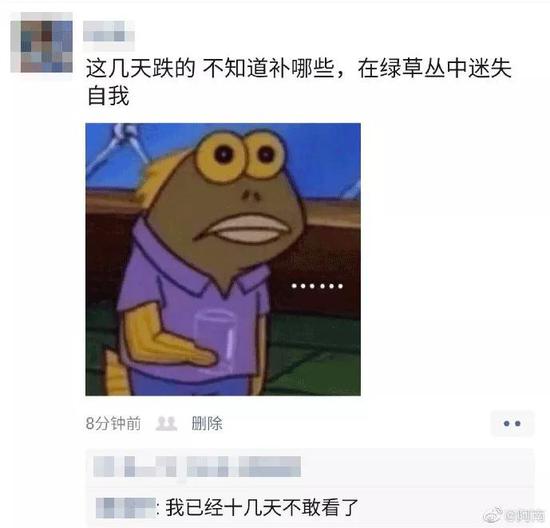 上海证券报|大盘持续调整：基民懵了 “赎回潮”会来吗？