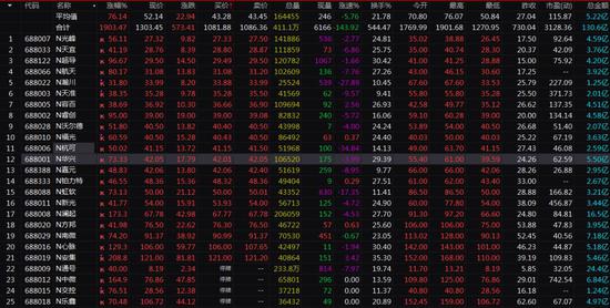 N杭可发布临停公告：