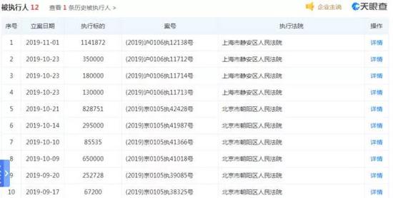 一勺言:王思聪还钱的四个"后果"