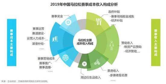 山东出台体育强省建设“十五五”规划