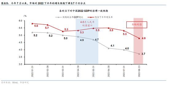 人民币贬值压力增大_人民币贬值压力是什么意思_什么是人民币贬值压力