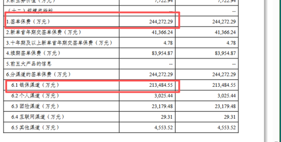（国宝人寿2026年Q1偿付能力报告）