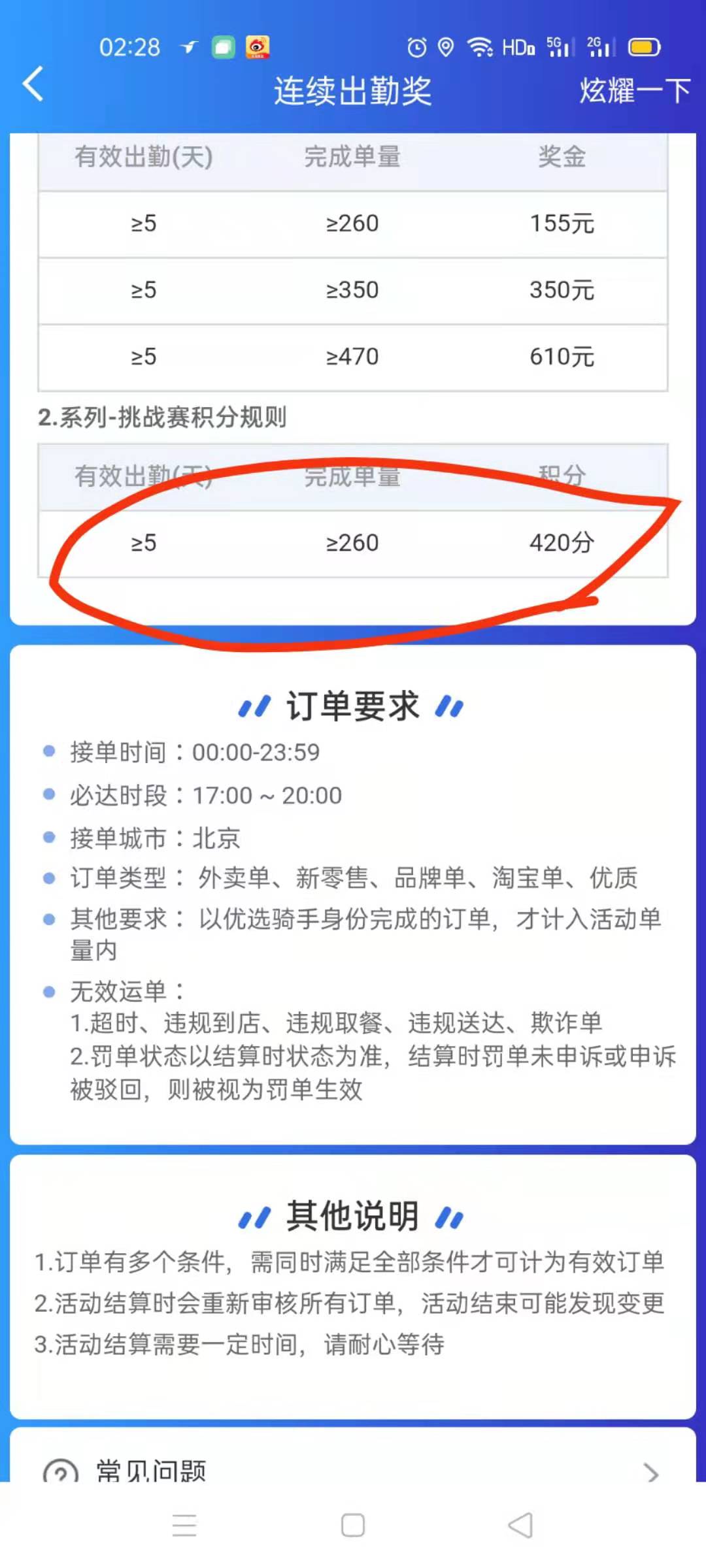 春节骑手奖励门槛“遥不可及”？饿了么致歉：会优化活动