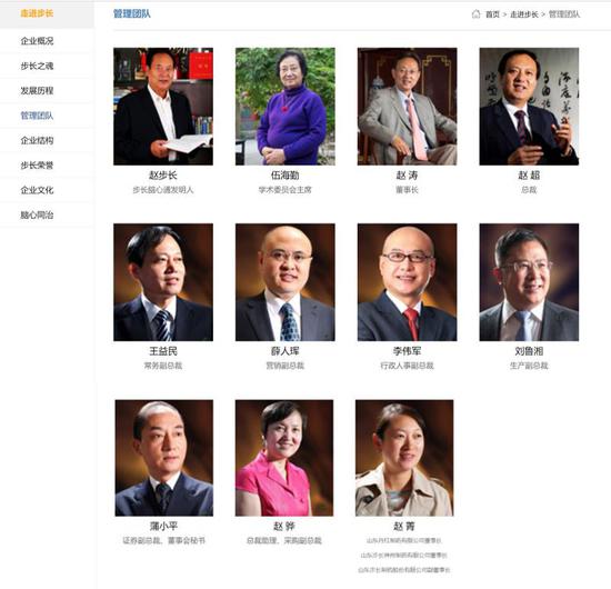按步长制药官网资料,赵氏家族多名成员参与了步长制药创业进程。