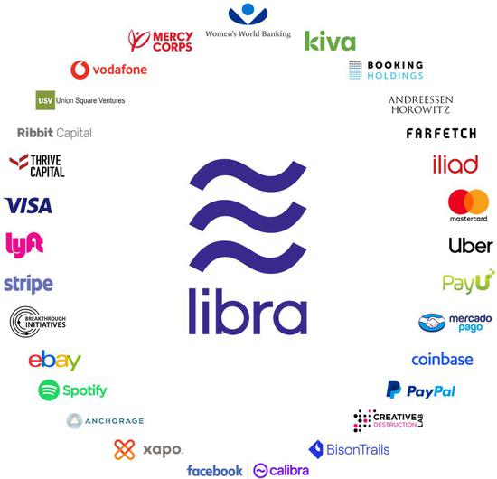Libra 协会 28 家初始成员，PayPal，Mastercard、Visa、eBay、Stripe、Mercado Pago 和 Bookings Holdings 已经退出 〡Libra 官网
