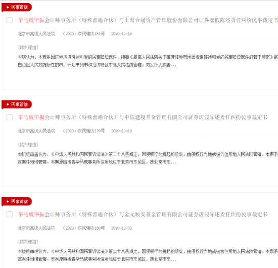 “富贵鸟”债券爆雷风波未了 中信建投基金状告毕马威索赔3600万