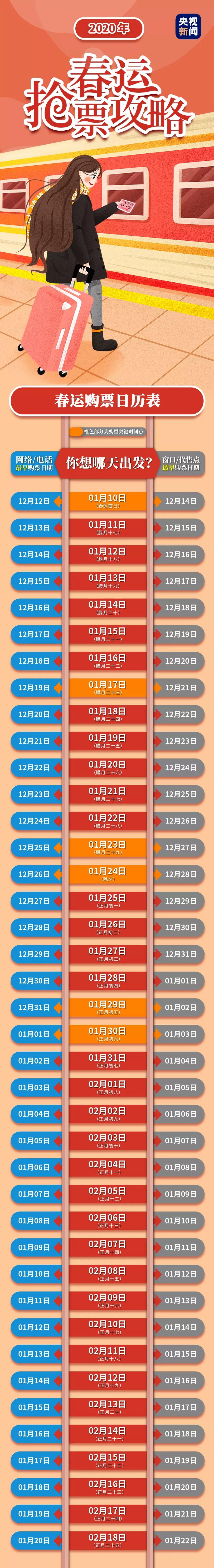 春运抢票大战开始 铁路预计发送旅客4.4亿人次