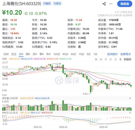  人生没有标准答案：一位国企董事长的56年与A股上市公司的突然告别 情感心理