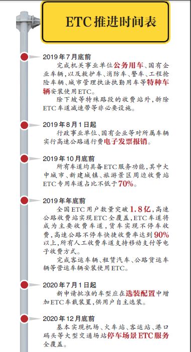▲新京报制图