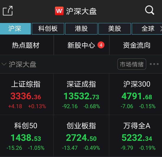 券商钻研“寒冬” 四季度这些“抗寒”板块有戏