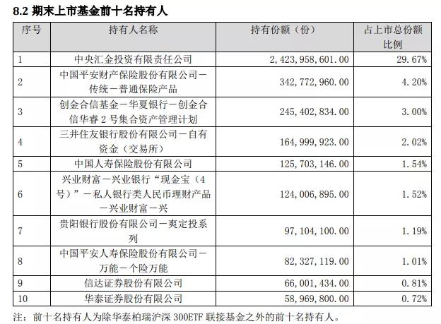 是谁制造了“抱团股”的瓦解？