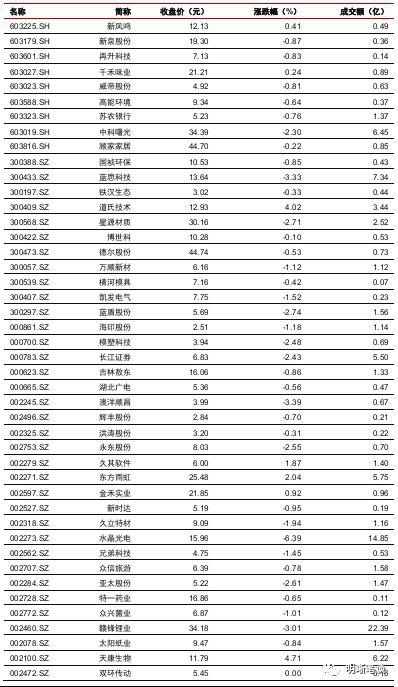 LPR改革更进一步 机构:存量浮息贷款利率大概率