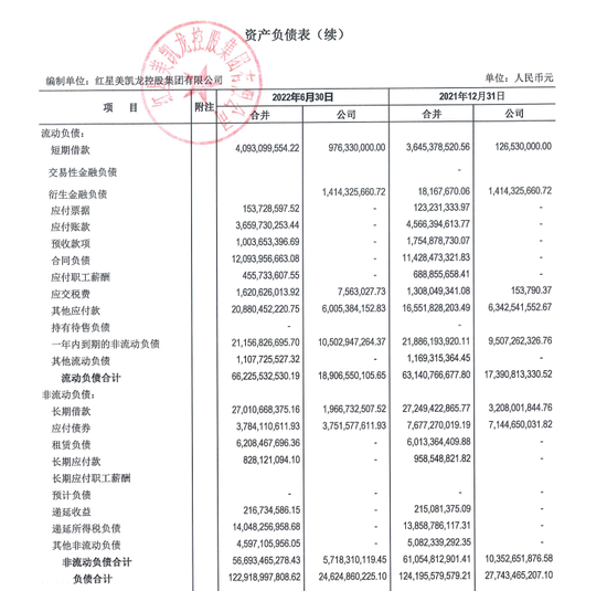 负债千亿的家居首富，得救了？